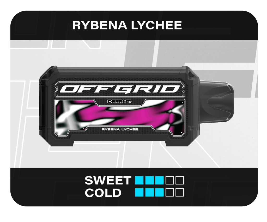 OFFGRID_UNPLUG_RYBENA_LYCHEE
