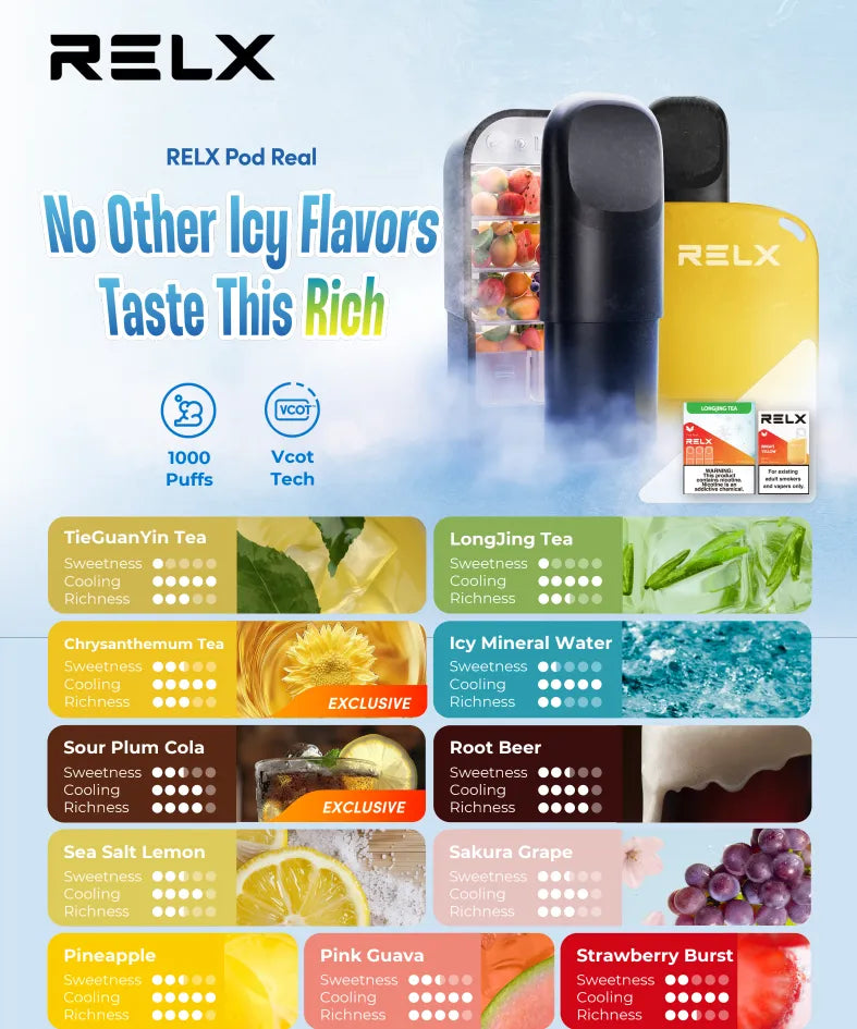 Relx Pod Real Infinity Malaysia